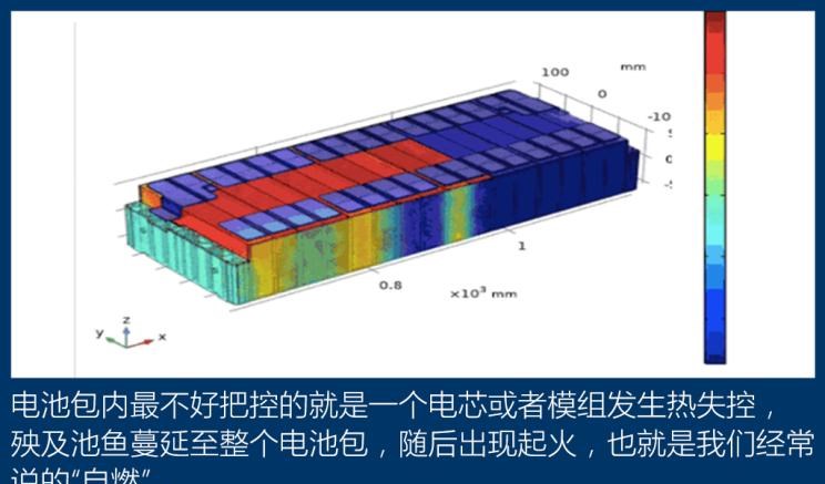  比亚迪,比亚迪V3,比亚迪e6,比亚迪e3,比亚迪D1,元新能源,比亚迪e9,宋MAX新能源,元Pro,比亚迪e2,驱逐舰05,海鸥,护卫舰07,海豹,元PLUS,海豚,唐新能源,宋Pro新能源,汉,宋PLUS新能源,秦PLUS新能源,埃安,AION Y, AION Hyper SSR, AION Hyper GT,AION V,AION LX,AION S