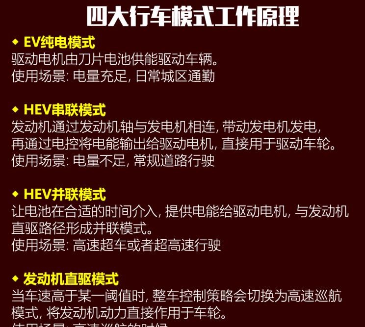  比亚迪,比亚迪V3,比亚迪e6,比亚迪e3,比亚迪D1,元新能源,比亚迪e9,宋MAX新能源,元Pro,比亚迪e2,驱逐舰05,海鸥,护卫舰07,海豹,元PLUS,海豚,唐新能源,宋Pro新能源,汉,宋PLUS新能源,秦PLUS新能源