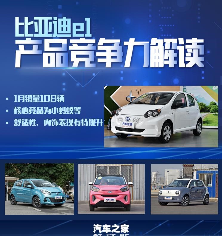  MINI,MINI,欧拉,欧拉黑猫,五菱汽车,宏光MINIEV,欧拉白猫,奇瑞新能源,小蚂蚁,长安,奔奔E-Star