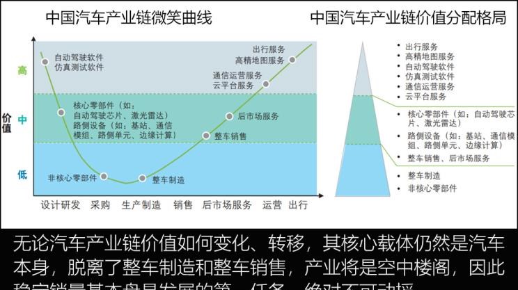  大发,Tsumu Tsumu,远程,锋锐F3E,远程星智,远程E200,远程E6,远程E5,远程FX,远程E200S,锋锐F3,远程RE500,远程星享V,东南,东南DX8 PLUS,SEM DELICA,东南DX8S,东南DX8,东南DX5,东南DX7,东南DX3,东南A5翼舞