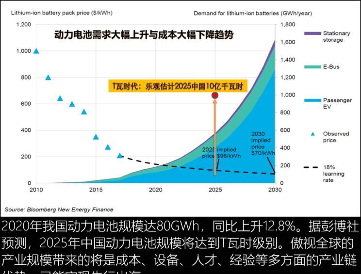  大发,Tsumu Tsumu,远程,锋锐F3E,远程星智,远程E200,远程E6,远程E5,远程FX,远程E200S,锋锐F3,远程RE500,远程星享V,东南,东南DX8 PLUS,SEM DELICA,东南DX8S,东南DX8,东南DX5,东南DX7,东南DX3,东南A5翼舞