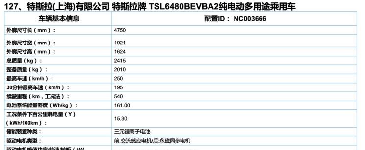  特斯拉,Model Y