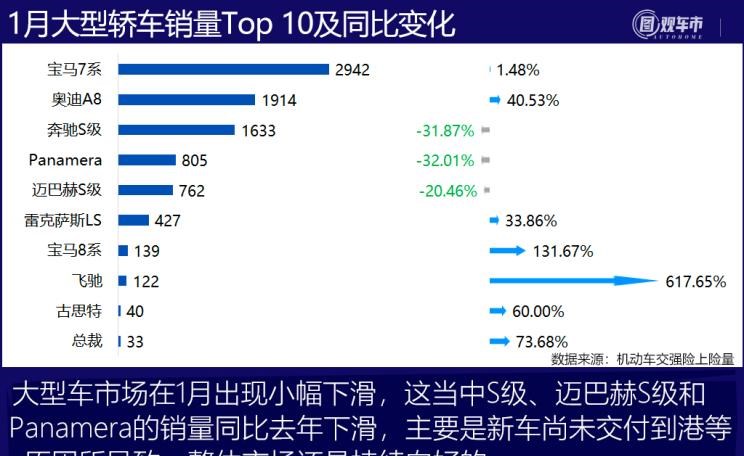  长安,长安CS75,逸动,哈弗,哈弗H6