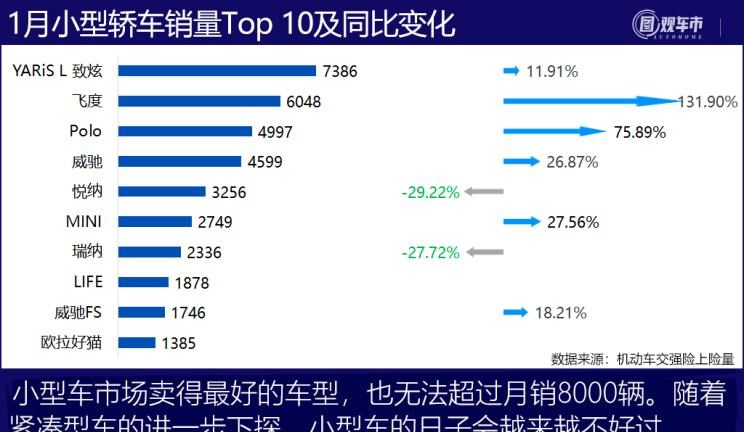  长安,长安CS75,逸动,哈弗,哈弗H6