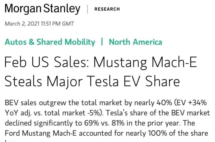  特斯拉,Model Y,福特,Mustang