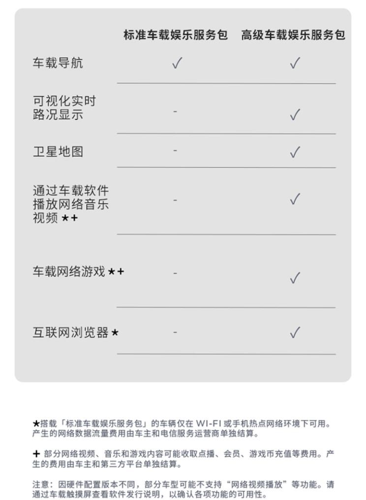  特斯拉,Model Y,Model 3,Model X,Model S,沃尔沃,沃尔沃XC40,哪吒汽车,哪吒V,路虎,发现,沃尔沃XC40 RECHARGE,别克,昂科旗,ARCFOX极狐,极狐 阿尔法T