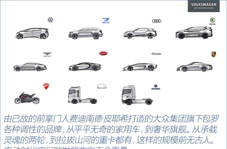  丰田,皇冠,路虎,发现,别克,世纪