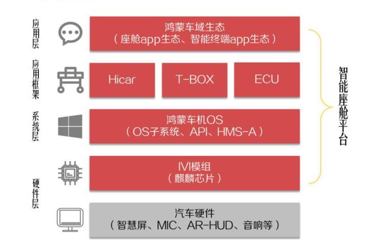  曼,曼TGX,曼TGS,曼TGE,曼TGM,吉利汽车,星越L,嘉际PHEV,帝豪EV,星越S,星越L 增程电动版,博瑞,帝豪S,嘉际,帝豪L Hi·P,豪越,远景X6,吉利ICON,博越,缤瑞,豪越L,熊猫mini,缤越,博越L,星瑞,帝豪,北京,北京BJ40,北京F40,北京BJ30,北京BJ90,北京BJ80,北京BJ60