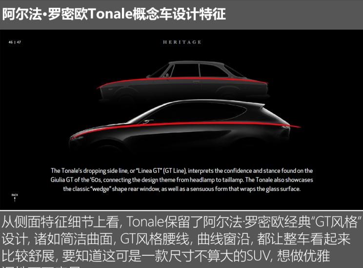  阿尔法·罗密欧,Tonale,Giulia