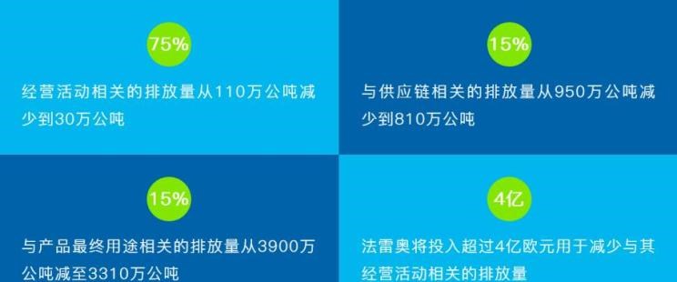  奔驰,奔驰C级,奔驰E级 插电混动,迈巴赫GLS,威霆,奔驰V级,奔驰G级 AMG,奔驰GLC轿跑,奔驰CLA级,奔驰E级(进口),奔驰GLA,奔驰GLS,奔驰G级,奔驰C级(进口),奔驰GLE,奔驰GLB,奔驰A级,奔驰GLC,迈巴赫S级,奔驰S级,奔驰E级,大众,途岳,途观L,宝来,迈腾,帕萨特,速腾,途铠,探歌,途锐,探影,Polo,探岳,高尔夫,一汽-大众CC,途昂,揽巡,桑塔纳,凌渡,揽境,朗逸,宝马,宝马5系,宝马6系GT,宝马X3(进口),宝马iX3,宝马X4,宝马Z4,宝马5系 插电混动,宝马X2,宝马X6,宝马X7,宝马i3,宝马4系,宝马5系(进口),宝马2系,宝马1系,宝马7系,宝马X3,宝马X5,宝马X1,宝马3系