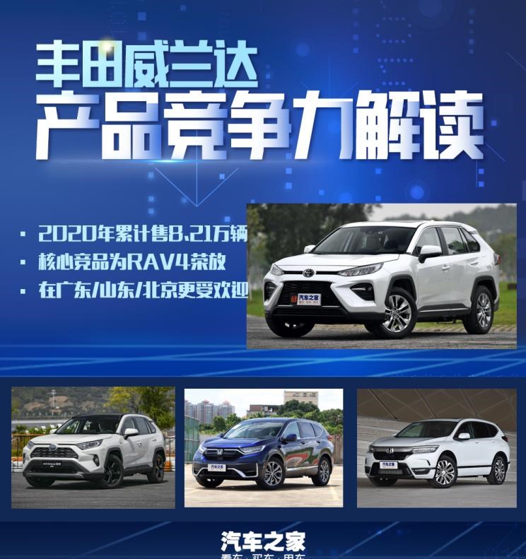  本田,本田CR-V,丰田,威兰达,皓影,RAV4荣放,比亚迪,汉