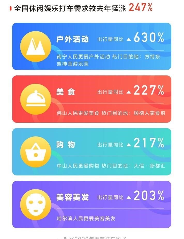  北京,北京BJ40,北京F40,北京BJ30,北京BJ90,北京BJ80,北京BJ60