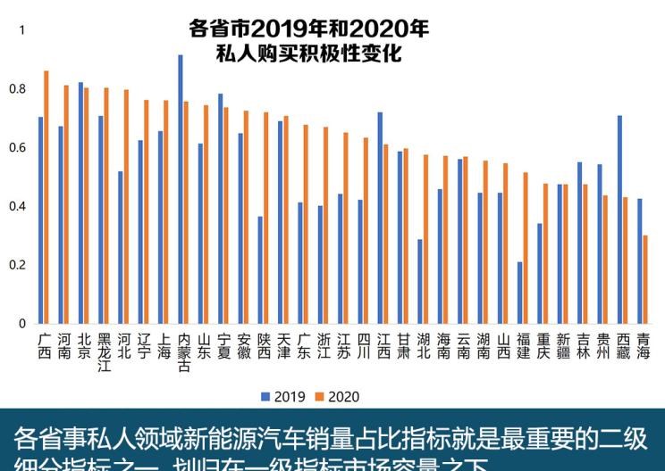  北京,北京BJ40,北京F40,北京BJ30,北京BJ90,北京BJ80,北京BJ60