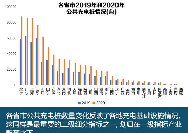  北京,北京BJ40,北京F40,北京BJ30,北京BJ90,北京BJ80,北京BJ60