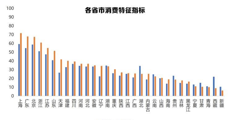  北京,北京BJ40,北京F40,北京BJ30,北京BJ90,北京BJ80,北京BJ60