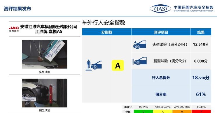  启辰,启辰星,理想汽车,理想ONE,奥迪,奥迪Q5L,宝马,宝马X3,蔚来,蔚来EC6,丰田,RAV4荣放