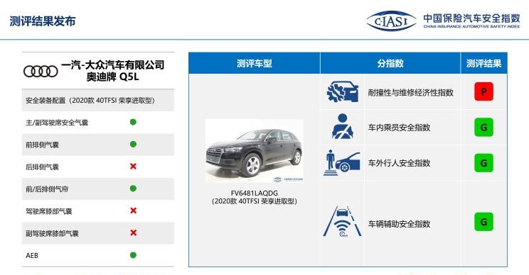  启辰,启辰星,理想汽车,理想ONE,奥迪,奥迪Q5L,宝马,宝马X3,蔚来,蔚来EC6,丰田,RAV4荣放