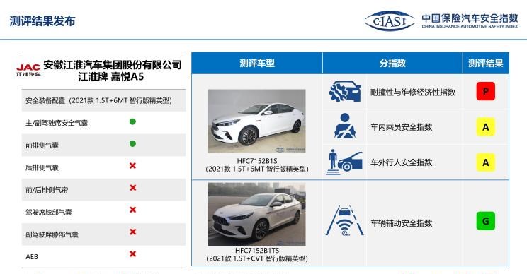  启辰,启辰星,理想汽车,理想ONE,奥迪,奥迪Q5L,宝马,宝马X3,蔚来,蔚来EC6,丰田,RAV4荣放