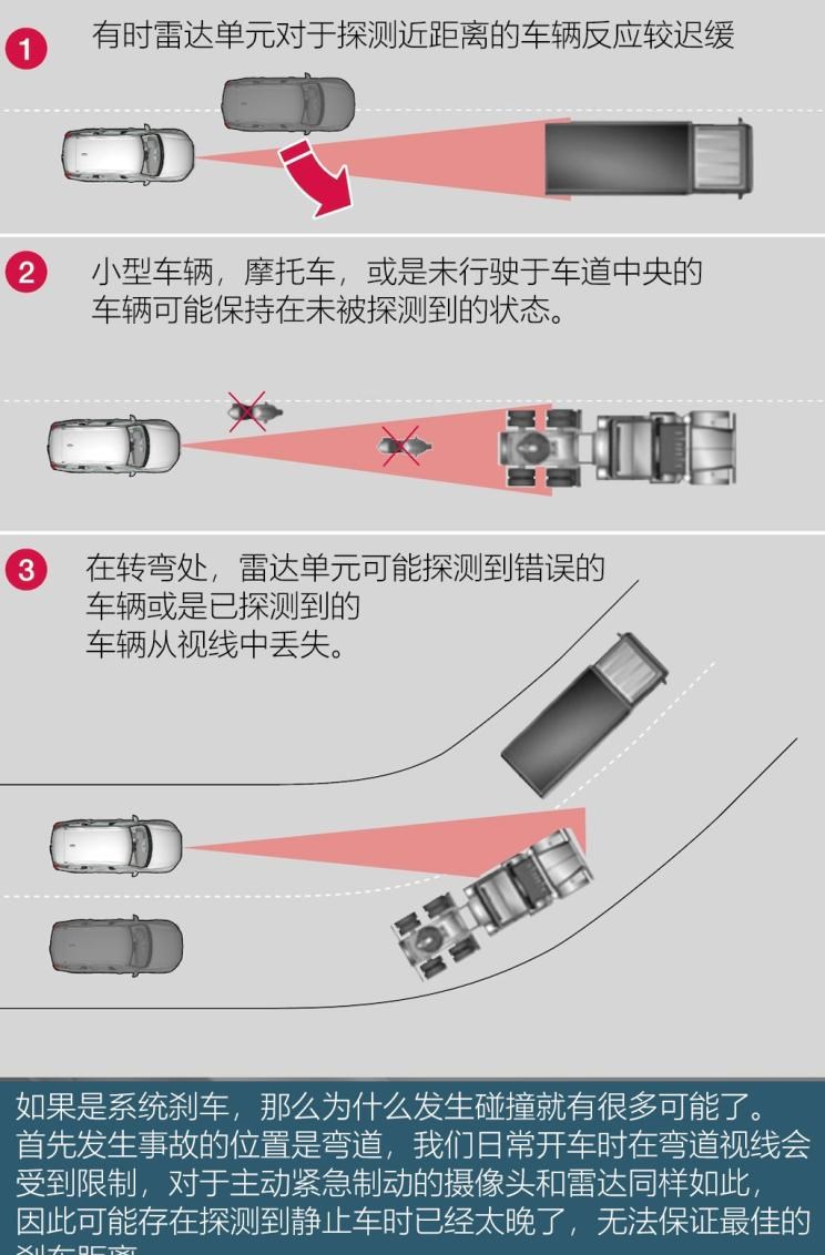  路虎,发现,沃尔沃,沃尔沃XC90