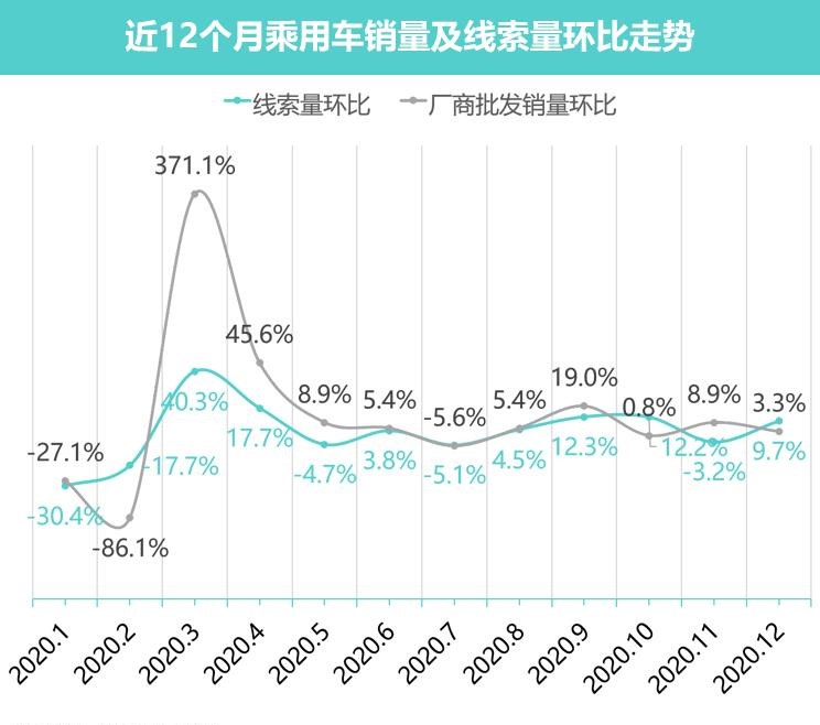  哈弗,哈弗H6