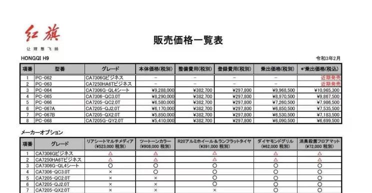  雷克萨斯,雷克萨斯LS,红旗,红旗H9