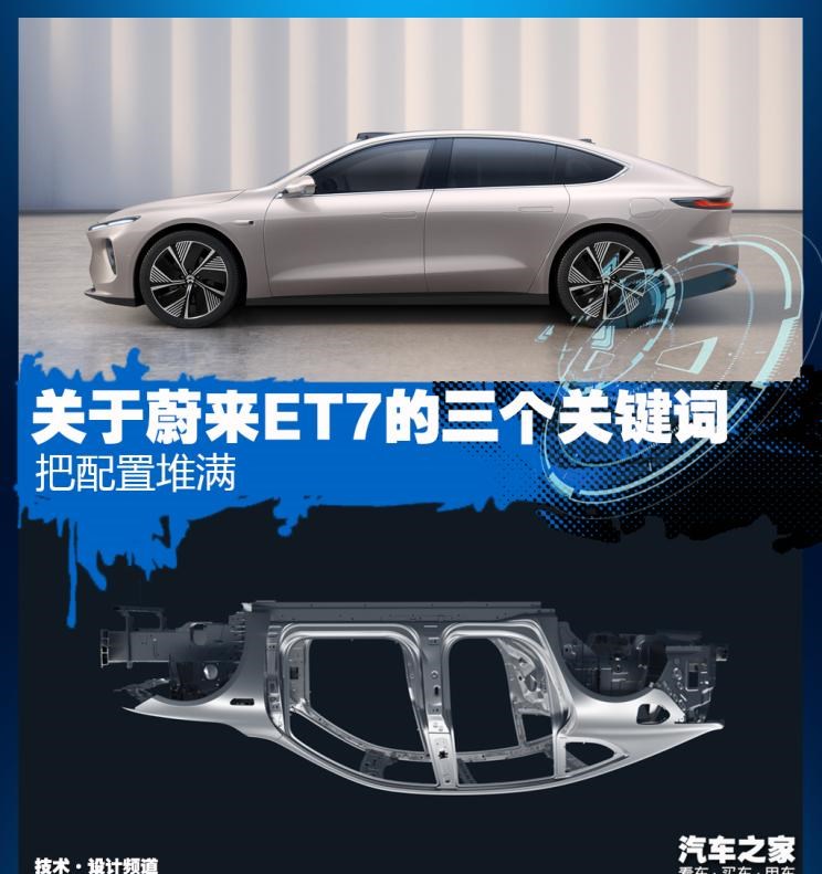  特斯拉,Model Y,Model 3,Model S