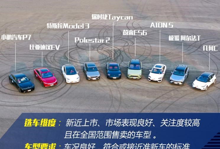  特斯拉,Model 3,MINI,MINI,保时捷,Taycan,路虎,发现,宝马,宝马iX3,五菱汽车,宏光MINIEV,ARCFOX极狐,极狐 阿尔法T,蔚来,蔚来ES6,比亚迪,汉