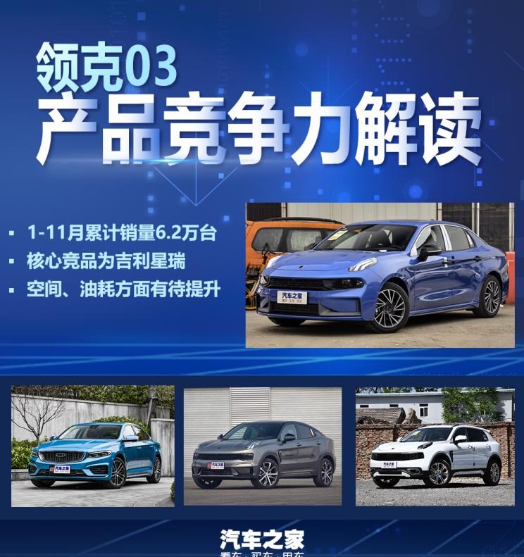  吉利汽车,星瑞,领克,领克01,领克05,领克03