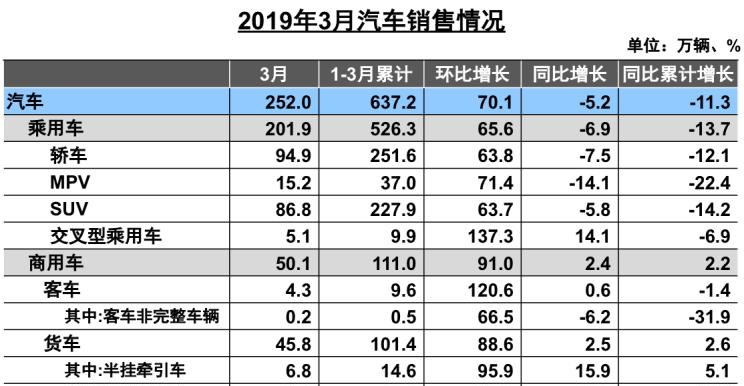  大众,帕萨特,吉利汽车,帝豪,高尔夫,领克,领克01 PHEV,蔚来,蔚来ES8,领克01