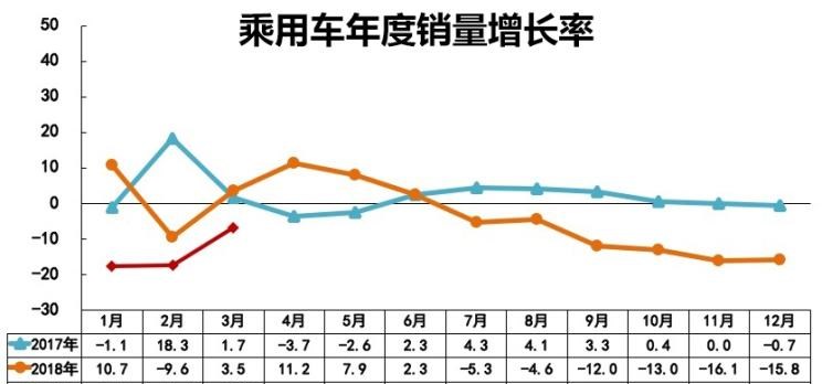  大众,帕萨特,吉利汽车,帝豪,高尔夫,领克,领克01 PHEV,蔚来,蔚来ES8,领克01