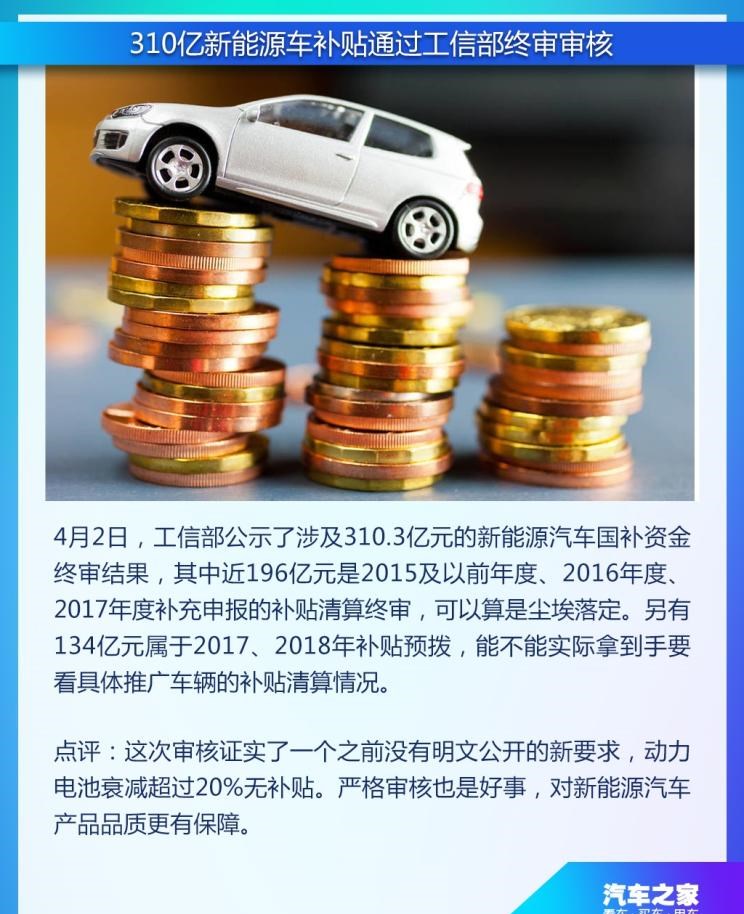  特斯拉,Model X,Model S,Model 3,Model Y,蔚来,蔚来ES5,蔚来EC7,蔚来ES7,蔚来ET7,蔚来EC6,蔚来ES8,蔚来ES6,蔚来ET5,宝马,宝马5系,宝马6系GT,宝马X3(进口),宝马iX3,宝马X4,宝马Z4,宝马5系 插电混动,宝马X2,宝马X6,宝马X7,宝马i3,宝马4系,宝马5系(进口),宝马2系,宝马1系,宝马7系,宝马X3,宝马X5,宝马X1,宝马3系,丰田,卡罗拉锐放,威兰达,锋兰达,RAV4荣放,汉兰达,卡罗拉,凯美瑞,亚洲狮,一汽丰田bZ3,红杉,丰田C-HR,皇冠,埃尔法,广汽丰田bZ4X,YARiS L 致炫,赛那,皇冠陆放,雷凌,威驰,亚洲龙