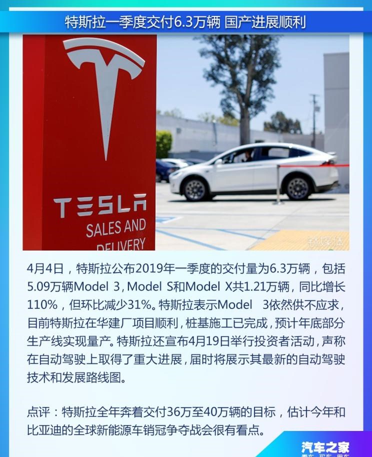  特斯拉,Model X,Model S,Model 3,Model Y,蔚来,蔚来ES5,蔚来EC7,蔚来ES7,蔚来ET7,蔚来EC6,蔚来ES8,蔚来ES6,蔚来ET5,宝马,宝马5系,宝马6系GT,宝马X3(进口),宝马iX3,宝马X4,宝马Z4,宝马5系 插电混动,宝马X2,宝马X6,宝马X7,宝马i3,宝马4系,宝马5系(进口),宝马2系,宝马1系,宝马7系,宝马X3,宝马X5,宝马X1,宝马3系,丰田,卡罗拉锐放,威兰达,锋兰达,RAV4荣放,汉兰达,卡罗拉,凯美瑞,亚洲狮,一汽丰田bZ3,红杉,丰田C-HR,皇冠,埃尔法,广汽丰田bZ4X,YARiS L 致炫,赛那,皇冠陆放,雷凌,威驰,亚洲龙