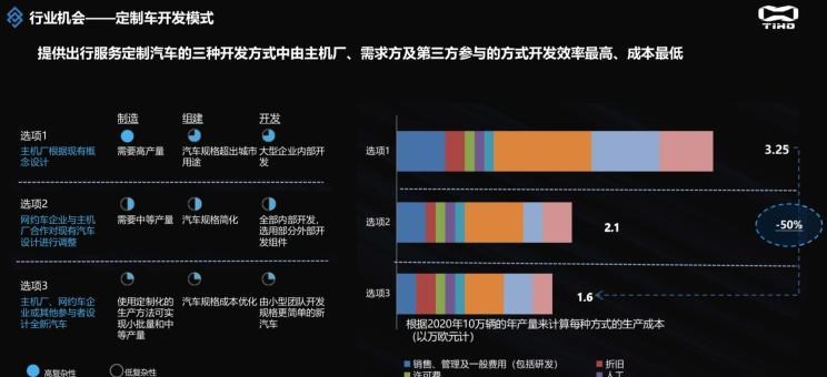  雪铁龙,雪铁龙C3-XR,长安凯程,长行,路虎,发现,标致,标致408,标致2008,比亚迪,汉