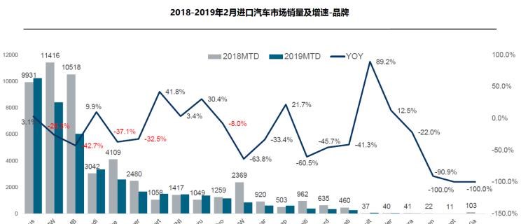  奔驰,奔驰C级,奔驰E级 插电混动,迈巴赫GLS,威霆,奔驰V级,奔驰G级 AMG,奔驰GLC轿跑,奔驰CLA级,奔驰E级(进口),奔驰GLA,奔驰GLS,奔驰G级,奔驰C级(进口),奔驰GLE,奔驰GLB,奔驰A级,奔驰GLC,迈巴赫S级,奔驰S级,奔驰E级,斯巴鲁,SOLTERRA,斯巴鲁XV,傲虎,斯巴鲁BRZ,森林人,路虎,揽胜,卫士 插电混动,揽胜运动版 插电混动,发现运动版 插电混动,揽胜 插电混动,揽胜极光 插电混动,发现,揽胜运动版,揽胜星脉,发现运动版,揽胜极光,卫士,smart,smart精灵#1(海外),smart精灵#3,smart精灵#1,雷克萨斯,雷克萨斯LX,雷克萨斯UX,雷克萨斯NX,雷克萨斯RZ,雷克萨斯LS,雷克萨斯RX,雷克萨斯LF-30,雷克萨斯NX 插电混动,雷克萨斯GX,雷克萨斯UX 纯电动,雷克萨斯RX 插电混动,雷克萨斯LC,雷克萨斯LM,雷克萨斯ES,宝马,宝马5系,宝马6系GT,宝马X3(进口),宝马iX3,宝马X4,宝马Z4,宝马5系 插电混动,宝马X2,宝马X6,宝马X7,宝马i3,宝马4系,宝马5系(进口),宝马2系,宝马1系,宝马7系,宝马X3,宝马X5,宝马X1,宝马3系,保时捷,Mission R,Cayenne E-Hybrid,Panamera E-Hybrid,Taycan,保时捷911,保时捷718,Cayenne,Macan,Panamera,沃尔沃,沃尔沃C40,沃尔沃S60 RECHARGE,沃尔沃XC40 RECHARGE,沃尔沃V90,沃尔沃XC90 RECHARGE,沃尔沃S90 RECHARGE,Concept Recharge,沃尔沃C40(进口),沃尔沃EX90,沃尔沃V60,沃尔沃XC60 RECHARGE,沃尔沃XC40,沃尔沃XC90,沃尔沃S60,沃尔沃S90,沃尔沃XC60