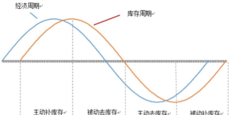  特斯拉,Model X,Model S,Model 3,Model Y,福特,撼路者,Mustang,锐界,领裕,Bronco Sport,福特电马,新世代全顺,EVOS,Bronco,途睿欧,领界,全顺,福睿斯,福特F-150,锐际,领睿,锐界L,福克斯,探险者,蒙迪欧,比亚迪,比亚迪V3,比亚迪e6,比亚迪e3,比亚迪D1,元新能源,比亚迪e9,宋MAX新能源,元Pro,比亚迪e2,驱逐舰05,海鸥,护卫舰07,海豹,元PLUS,海豚,唐新能源,宋Pro新能源,汉,宋PLUS新能源,秦PLUS新能源,丰田,卡罗拉锐放,威兰达,锋兰达,RAV4荣放,汉兰达,卡罗拉,凯美瑞,亚洲狮,一汽丰田bZ3,红杉,丰田C-HR,皇冠,埃尔法,广汽丰田bZ4X,YARiS L 致炫,赛那,皇冠陆放,雷凌,威驰,亚洲龙