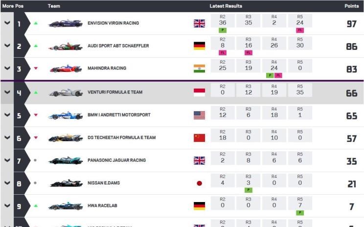  奥迪,奥迪A6L,奥迪Q5L,奥迪A4L,奥迪A5,奥迪Q3,奥迪A6,奥迪A8,奥迪A3,奥迪Q6,奥迪A7L,奥迪Q7,奥迪Q3 Sportback,奥迪R8,奥迪S4,奥迪A4(进口),奥迪Q8,奥迪A6L 插电混动,奥迪RS 7,奥迪Q2L,奥迪A7,宝马,宝马5系,宝马6系GT,宝马X3(进口),宝马iX3,宝马X4,宝马Z4,宝马5系 插电混动,宝马X2,宝马X6,宝马X7,宝马i3,宝马4系,宝马5系(进口),宝马2系,宝马1系,宝马7系,宝马X3,宝马X5,宝马X1,宝马3系,捷豹,捷豹F-TYPE,捷豹F-PACE,捷豹XFL,捷豹XEL