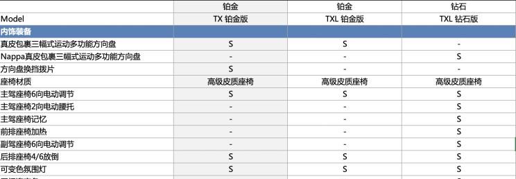  星途,AtlantiX,星途追风ET-i,星途TX,星途追风,星途凌云,星途瑶光,星途揽月