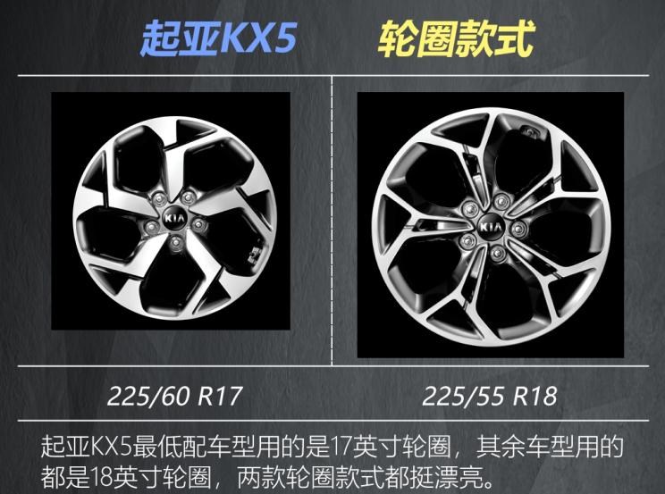  起亚,起亚KX5,路虎,发现