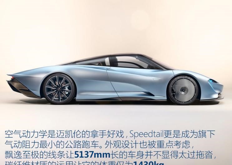  迈凯伦,迈凯伦Speedtail