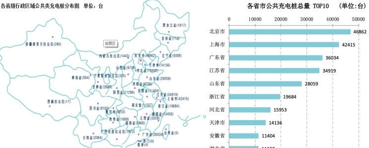  北京,北京BJ40,北京F40,北京BJ30,北京BJ90,北京BJ80,北京BJ60