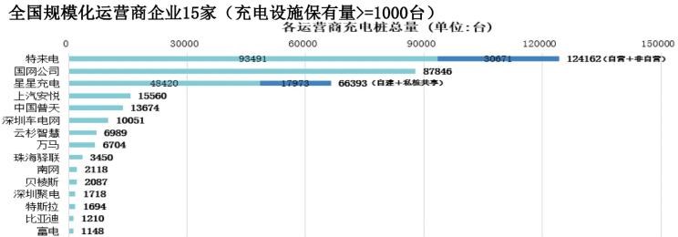  北京,北京BJ40,北京F40,北京BJ30,北京BJ90,北京BJ80,北京BJ60