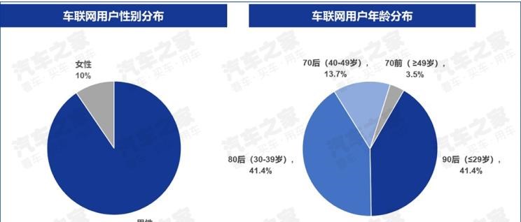  成功汽车,斑马