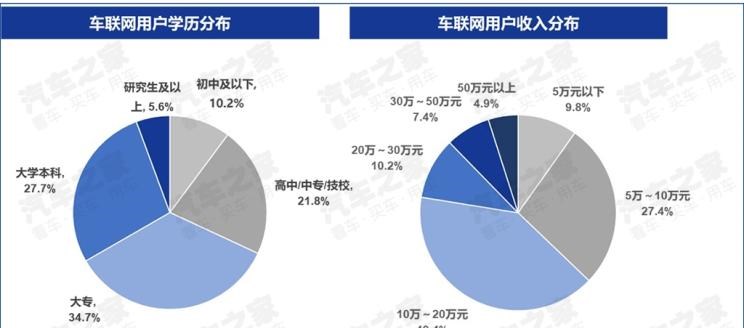  成功汽车,斑马