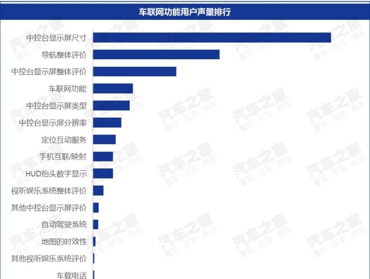  成功汽车,斑马