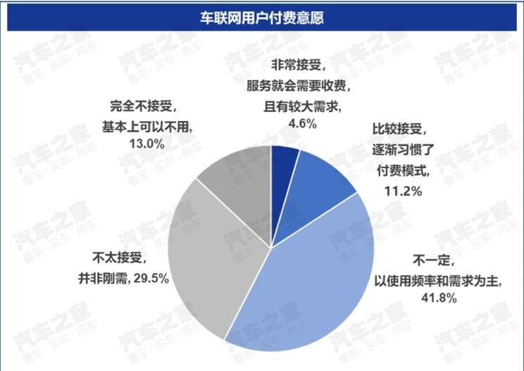  成功汽车,斑马