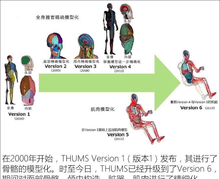  丰田,卡罗拉锐放,威兰达,锋兰达,RAV4荣放,汉兰达,卡罗拉,凯美瑞,亚洲狮,一汽丰田bZ3,红杉,丰田C-HR,皇冠,埃尔法,广汽丰田bZ4X,YARiS L 致炫,赛那,皇冠陆放,雷凌,威驰,亚洲龙