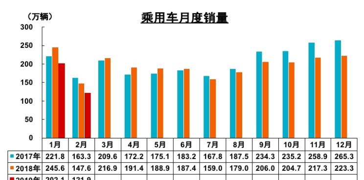  比亚迪,比亚迪V3,比亚迪e6,比亚迪e3,比亚迪D1,元新能源,比亚迪e9,宋MAX新能源,元Pro,比亚迪e2,驱逐舰05,海鸥,护卫舰07,海豹,元PLUS,海豚,唐新能源,宋Pro新能源,汉,宋PLUS新能源,秦PLUS新能源,奇瑞,艾瑞泽5,瑞虎3x,瑞虎8 PLUS,瑞虎7 PLUS,瑞虎8 PRO,瑞虎8,瑞虎8 PRO DP-i,瑞虎7 PLUS新能源,艾瑞泽GX,艾瑞泽5 GT,瑞虎8 PLUS鲲鹏e+,瑞虎3,欧萌达,瑞虎5x,艾瑞泽5 PLUS,瑞虎9,瑞虎7,艾瑞泽8,长城,风骏7 EV,炮EV,风骏7,风骏5,山海炮,金刚炮,炮