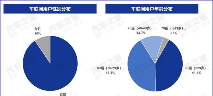  成功汽车,斑马,骆驼