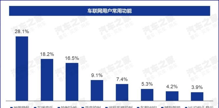  成功汽车,斑马,骆驼