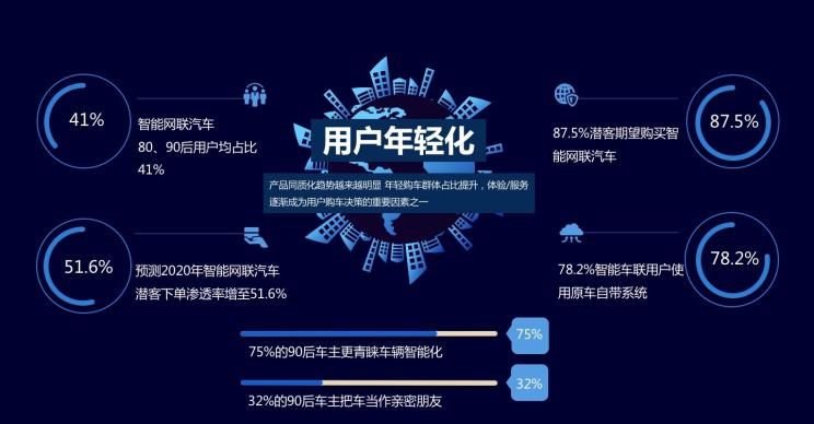  远程,锋锐F3E,远程星智,远程E200,远程E6,远程E5,远程FX,远程E200S,锋锐F3,远程RE500,远程星享V